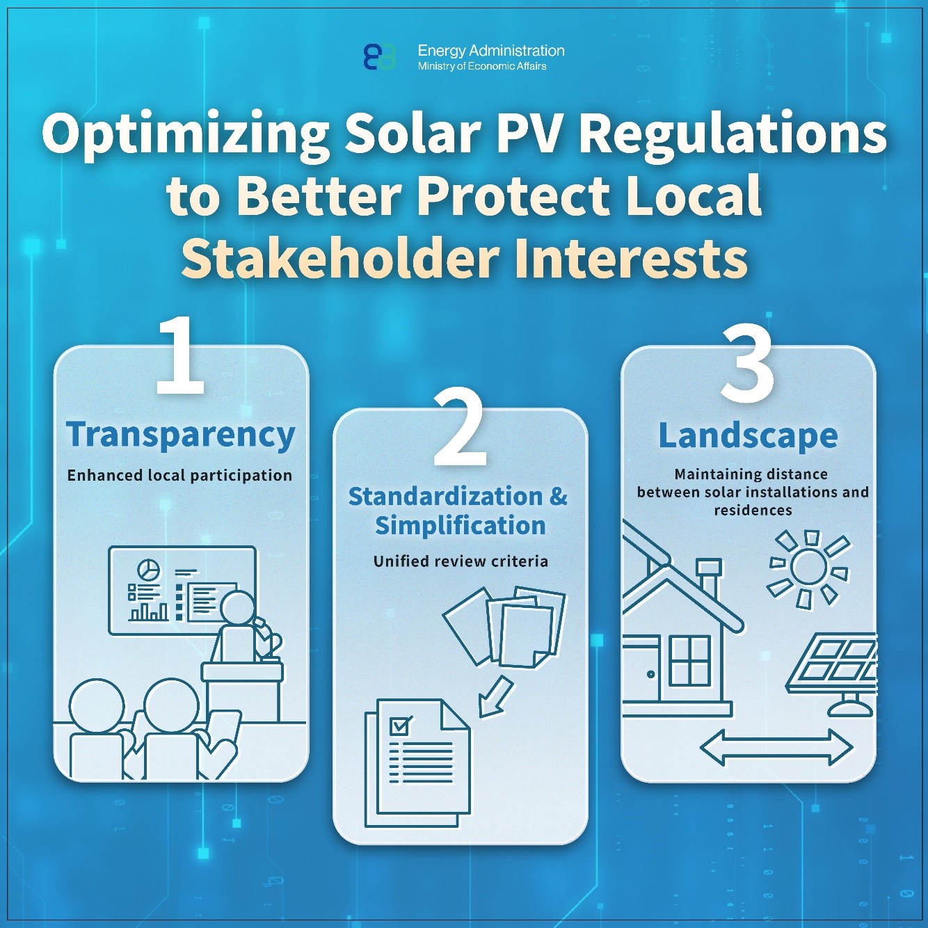 Open new window for Transparent, Standardized, and Simplified Review Process for Solar PV Applications, while Keeping Ecological Considerations in Mind(jpg)