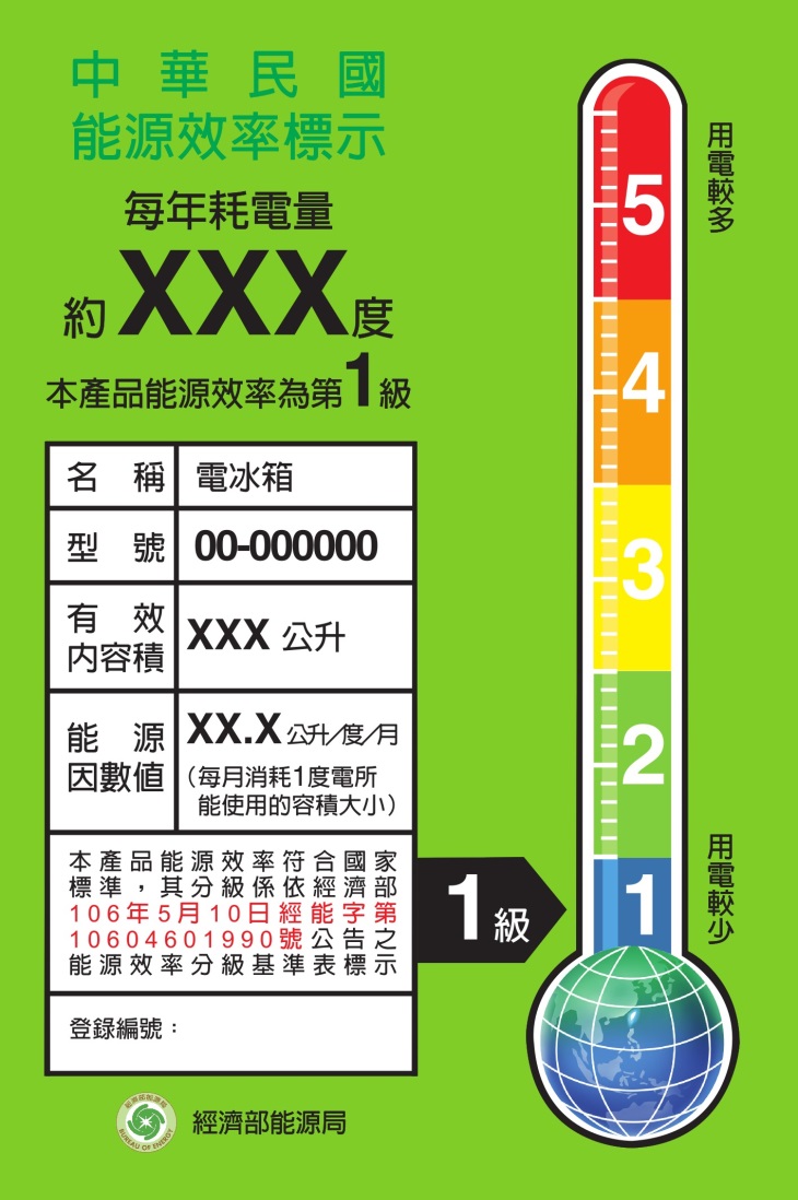 Energy Efficiency Grading Labelling for Refrigerators