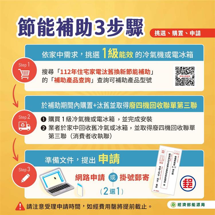 另開視窗，連結到20221226家電汰舊換新補助20221226-2(jpg檔)