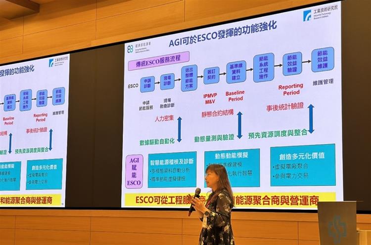 另開視窗，連結到工研院周雅文博士分享AI技術於深度節能的影響與應用(jpg檔)