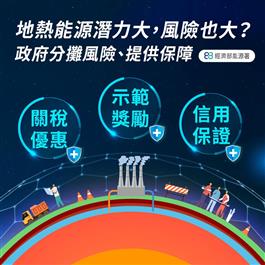 地熱能源潛力大，風險也大？