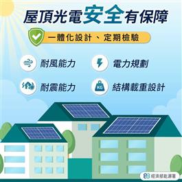 屋頂光電 安全有保障