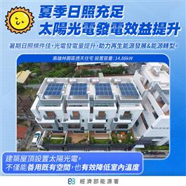 夏季日照充足 太陽光電發電效益提升