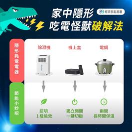 家中隱形吃電怪獸破解法